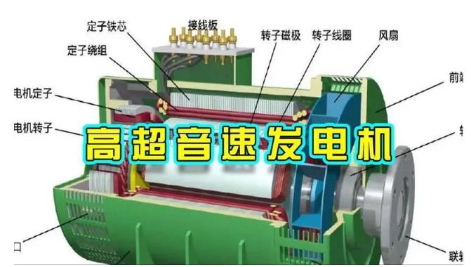 南芬颠覆你对发电方式的认知！中国革命性发电机公开揭秘 